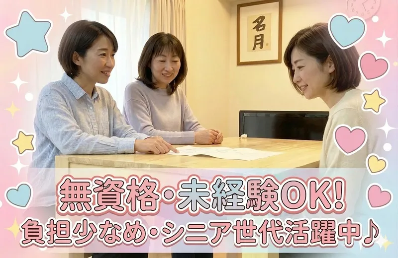 求人画像
