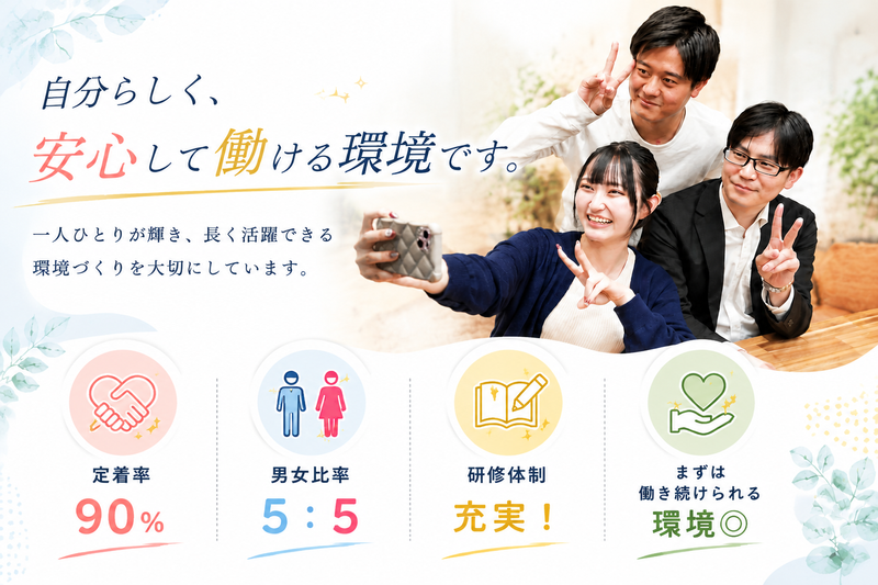 株式会社ＨＯＮＥＳＴ　ＳＴＡＦＦの求人・転職情報