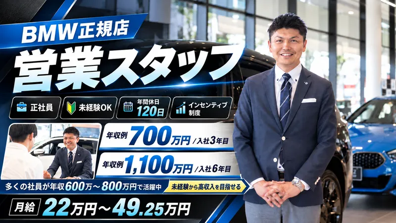 株式会社ケーユーホールディングスの求人・転職情報