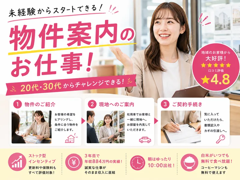 武蔵小杉駅前不動産株式会社の求人・転職情報