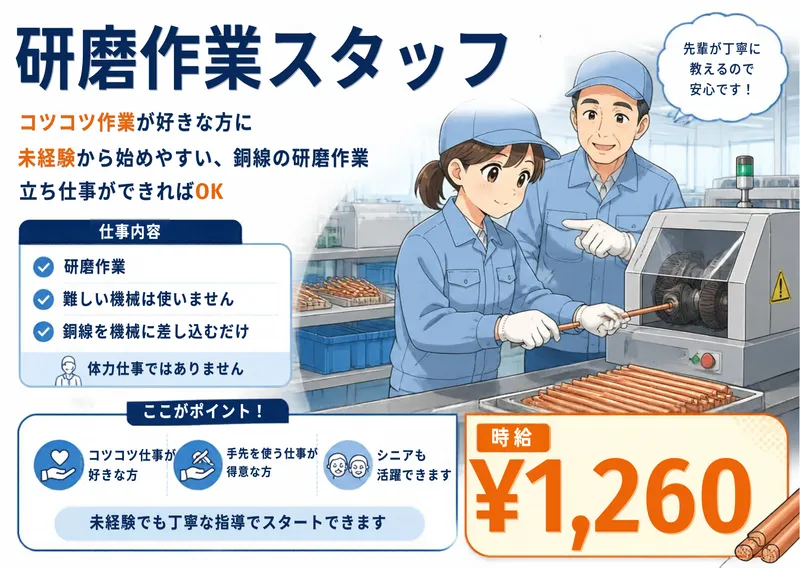 求人画像