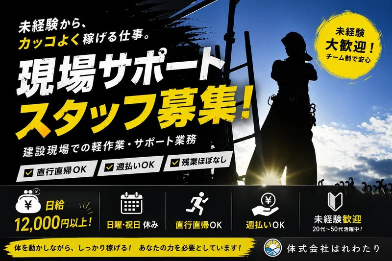 求人画像