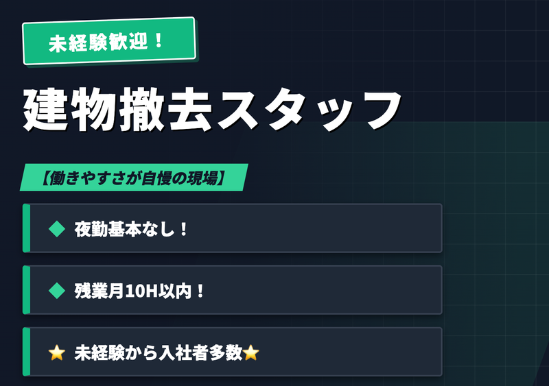 株式会社ＷＡＶＥ’Ｓの求人・転職情報