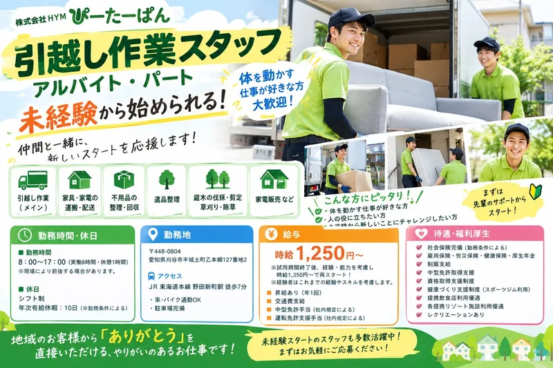 求人画像