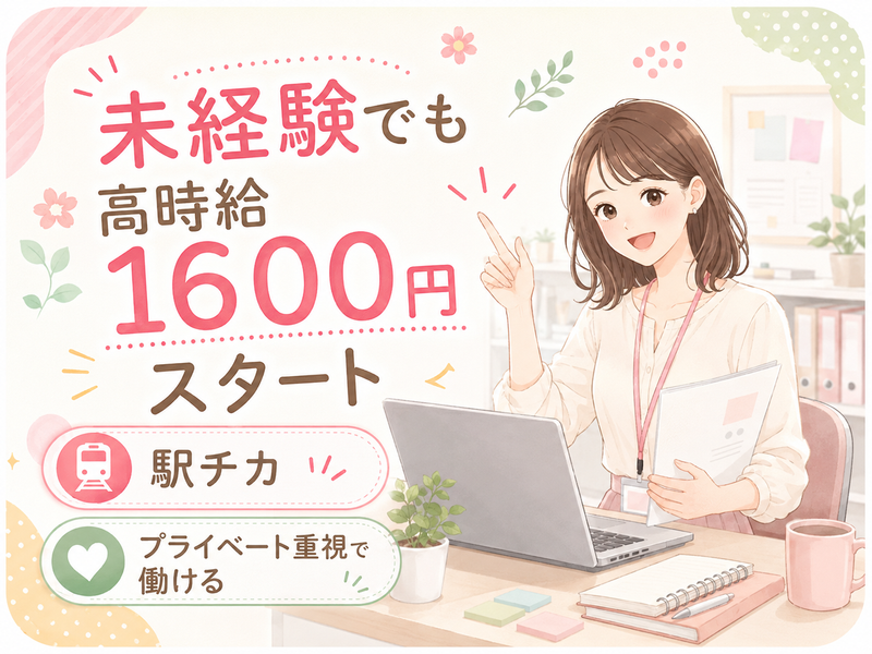 求人画像