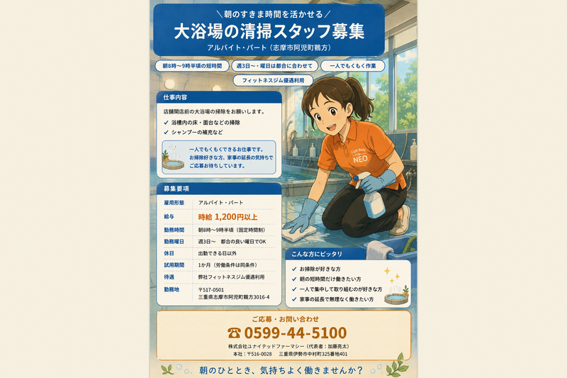 求人画像
