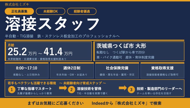 株式会社ミズキの求人・転職情報
