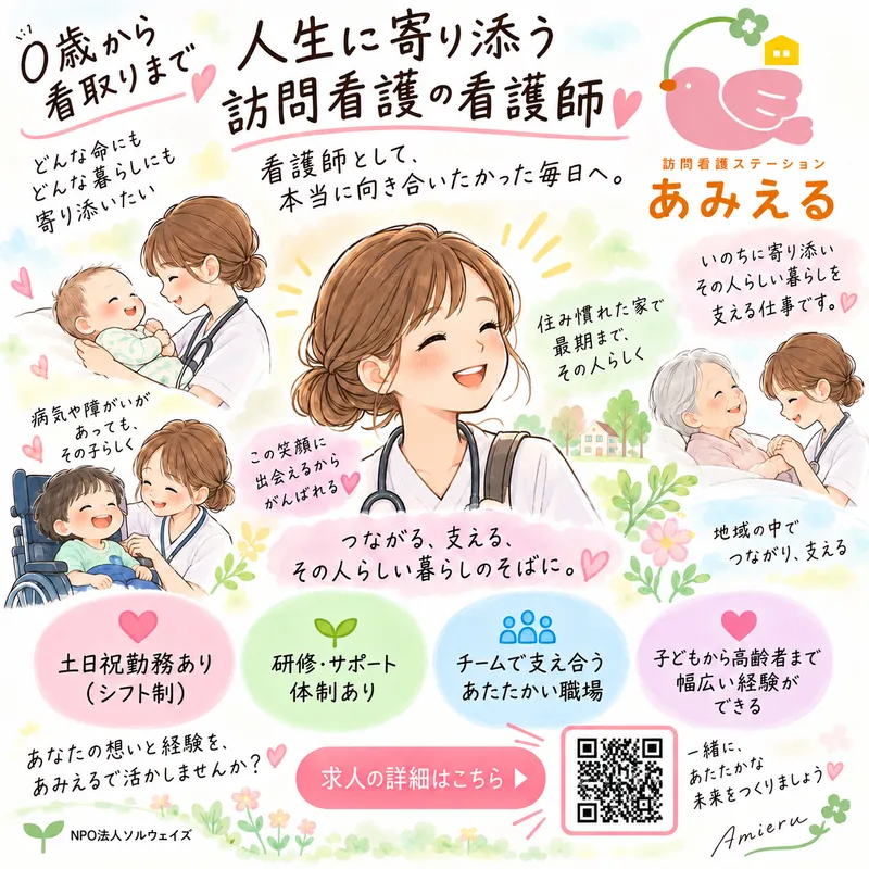 NPO法人ソルウェイズの求人・転職情報