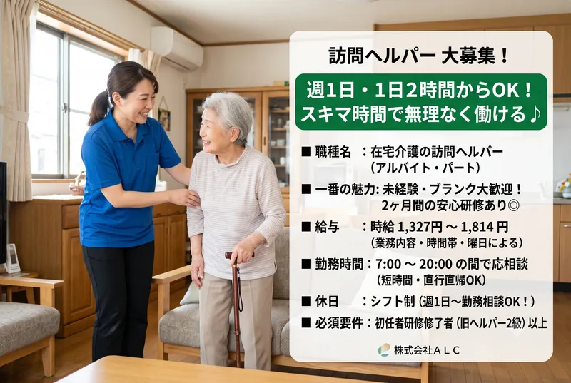 求人画像