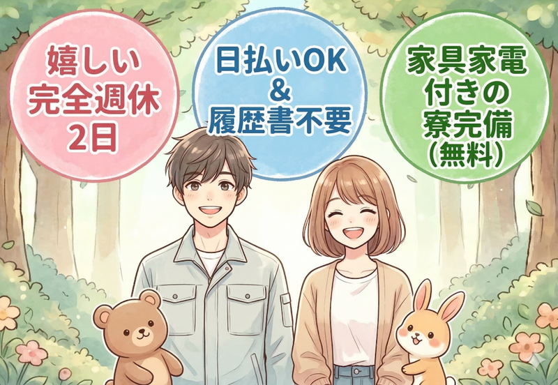 求人画像