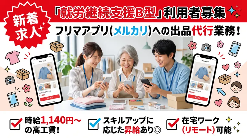 求人画像