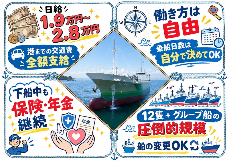 株式会社広島シッピングの求人・転職情報