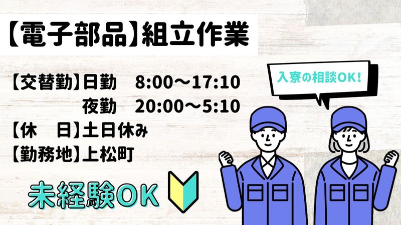 求人画像