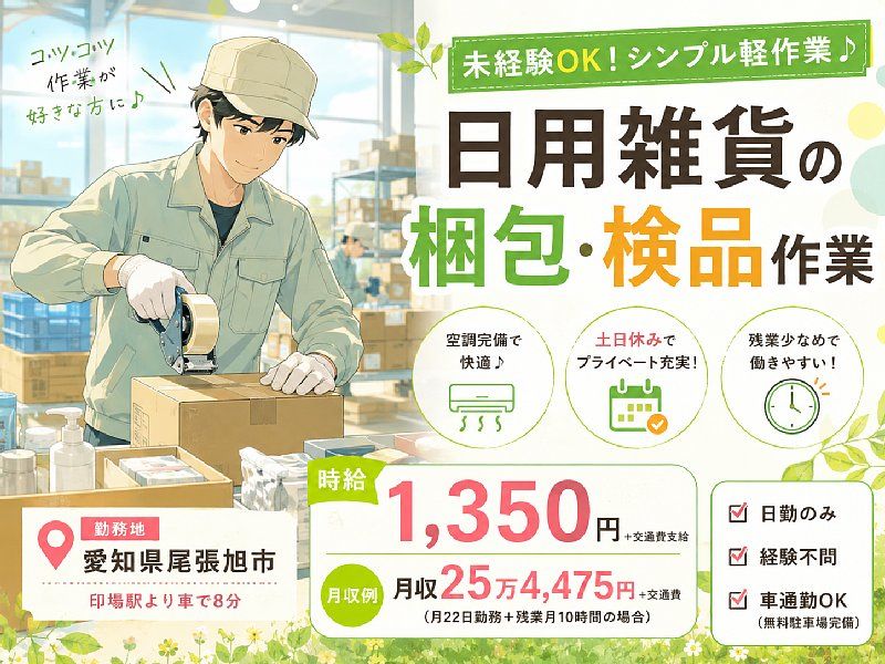 求人画像