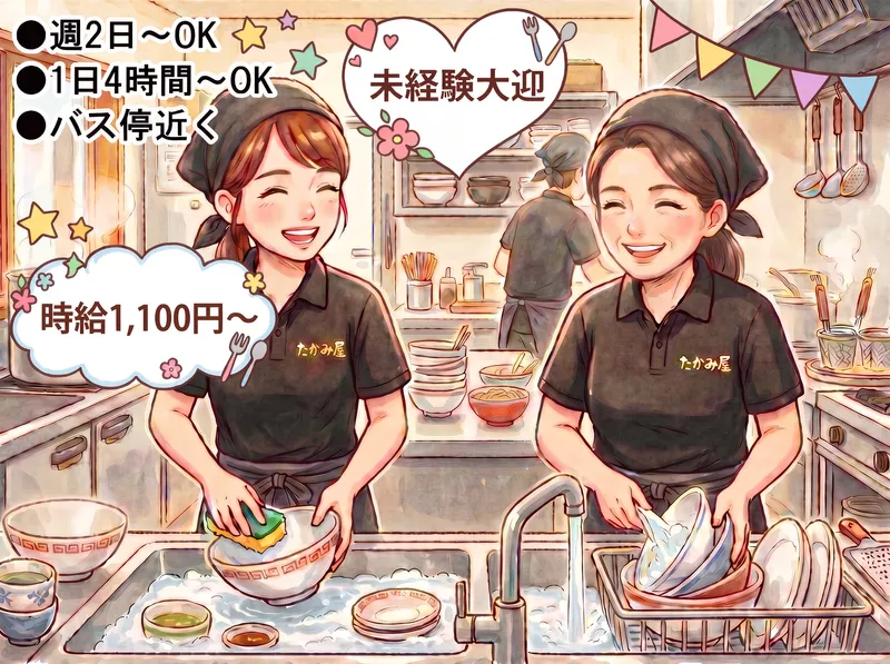 求人画像