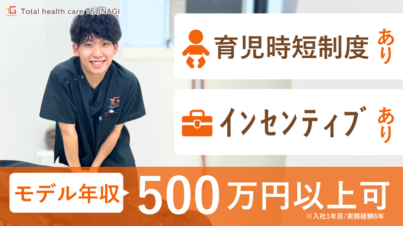 株式会社ＫＳ　ＧＲＯＵＰの求人・転職情報