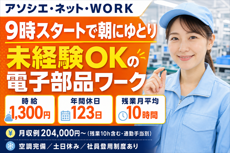 求人画像