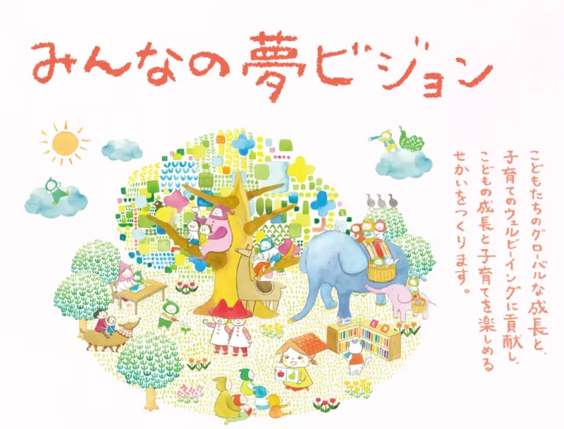 (株)みんなのみらい計画の求人・転職情報