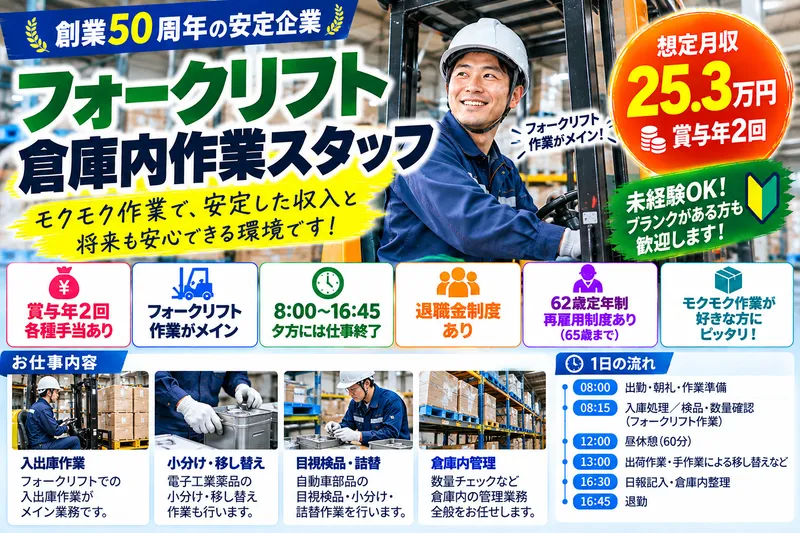 関東イチミヤ物流サービス(株)のアルバイト・バイト求人情報