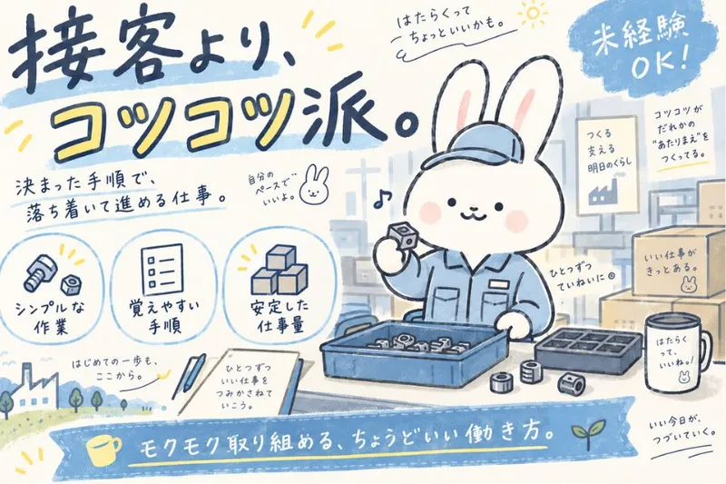 求人画像