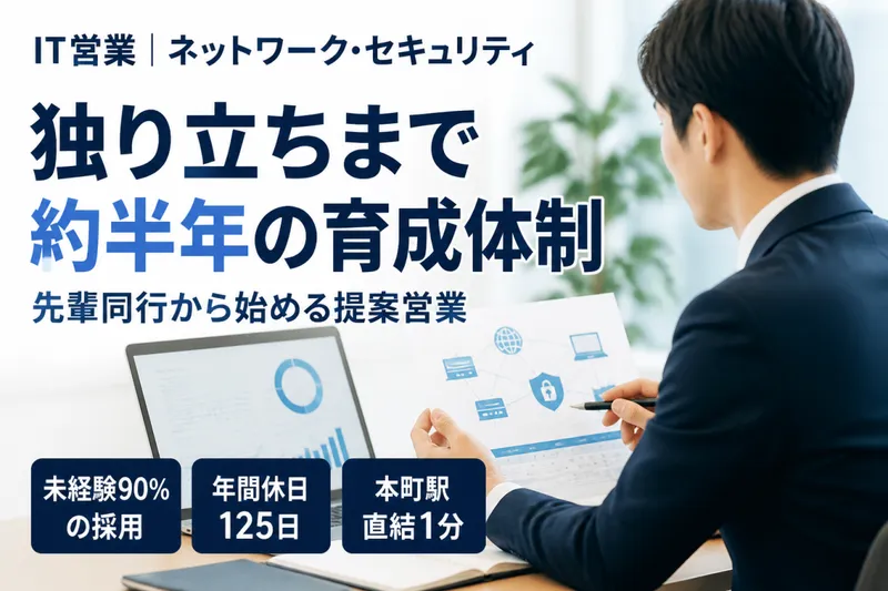 株式会社　GMT-0001の求人・転職情報