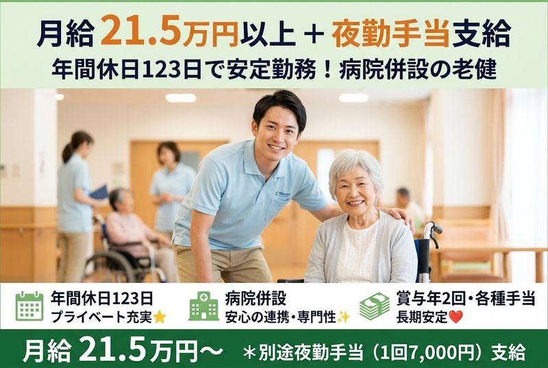 求人画像