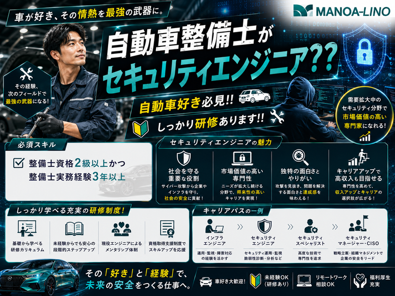 株式会社マノア・リノの求人・転職情報
