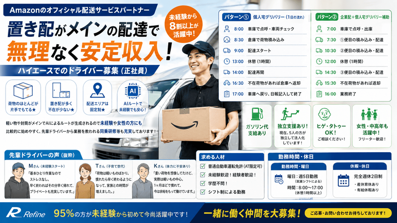 株式会社Refineの求人・転職情報