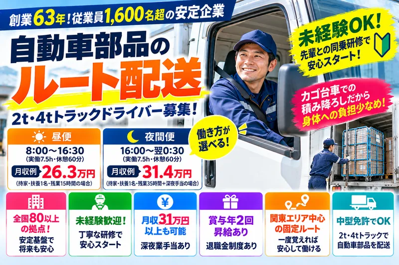 一宮運輸株式会社の求人・転職情報