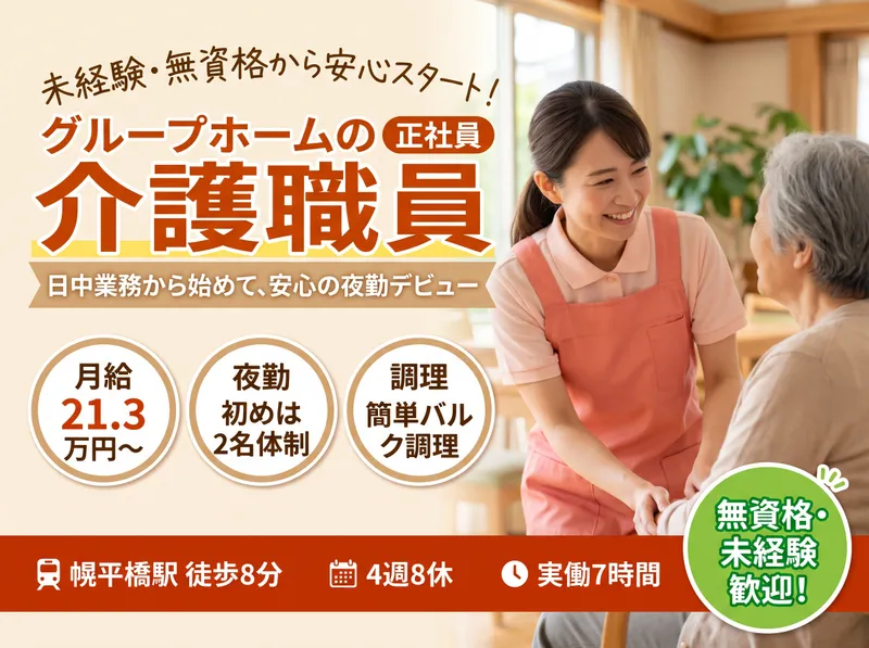 求人画像