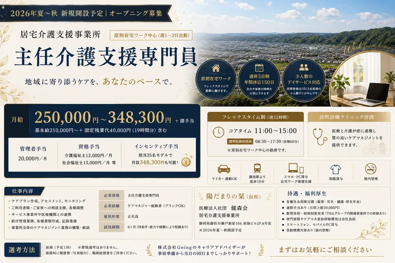 医療法人社団健森会 居宅介護支援事業所陽だまりの栞(仮称)の求人・転職情報