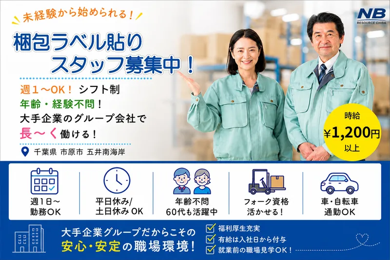 求人画像