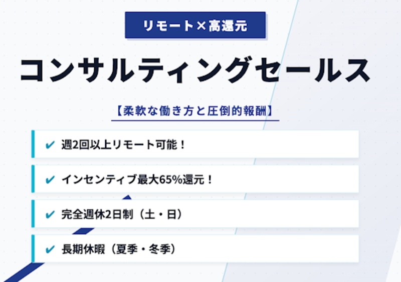 株式会社ＳＡＬＥＳ　ＴＯＷＮの求人・転職情報