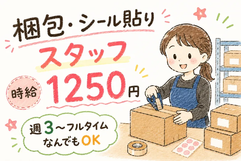 求人画像