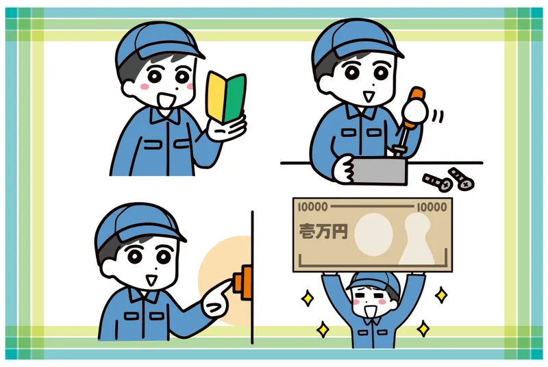 求人画像