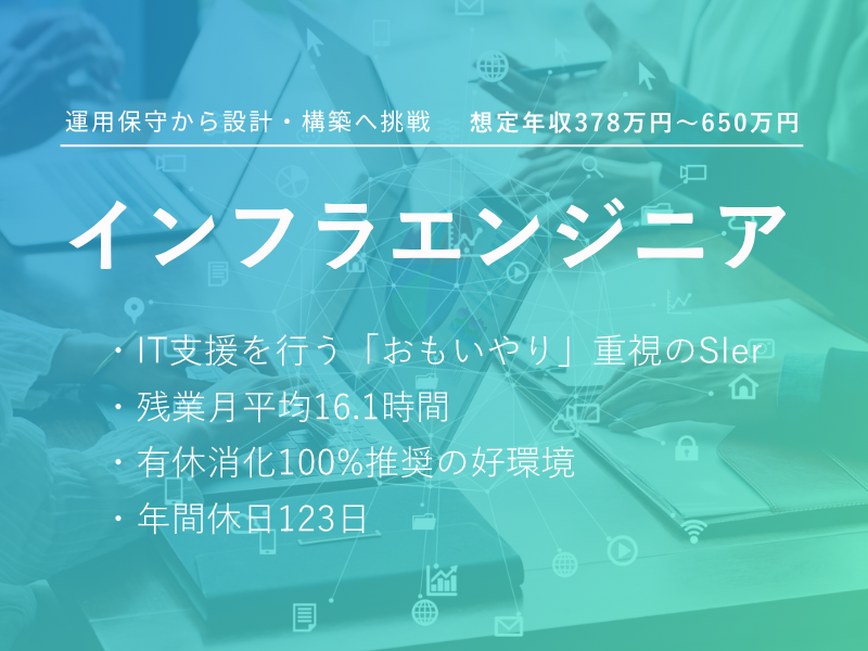 テクノブレイブ株式会社の求人・転職情報