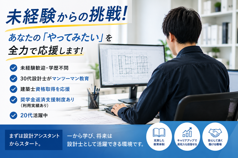 ファストハウス株式会社の求人・転職情報