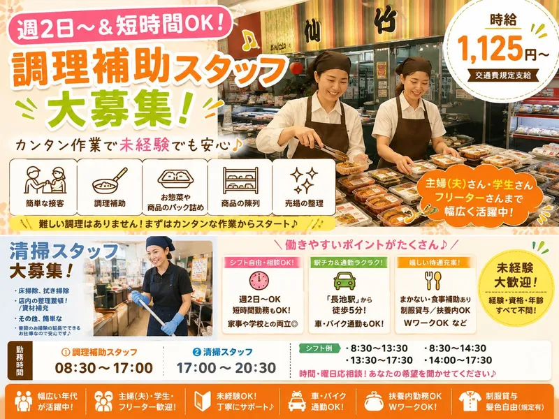 求人画像