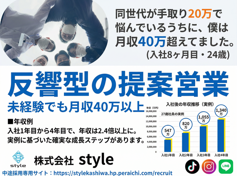 株式会社ｓｔｙｌｅの求人・転職情報