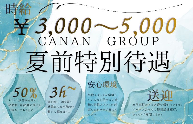 株式会社Erfolgの求人・転職情報