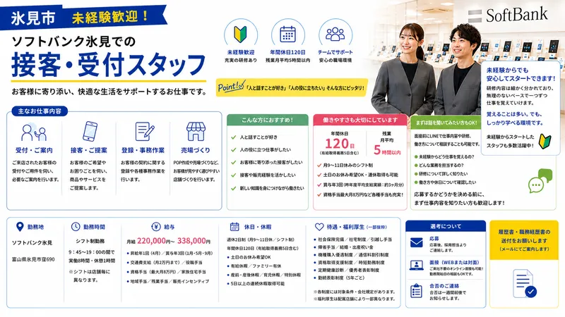 株式会社NDPの求人・転職情報