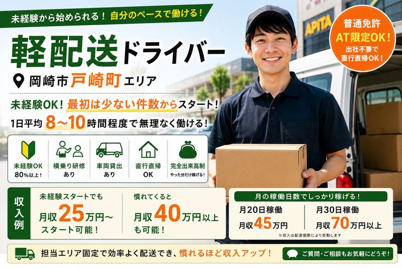 株式会社ｕｐｓｔａｔｅの求人・転職情報