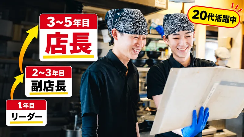 株式会社やる気-0007の求人・転職情報