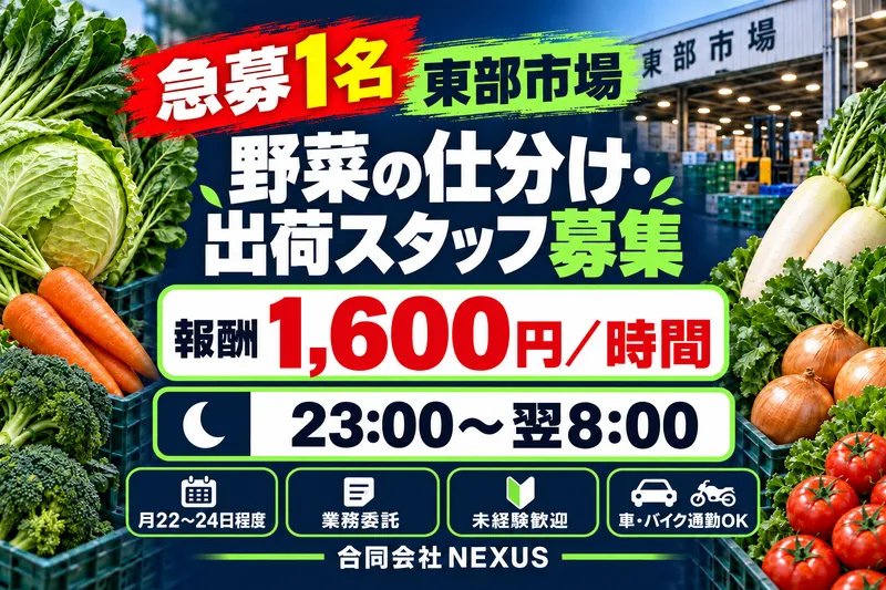 合同会社ＮＥＸＵＳの求人・転職情報