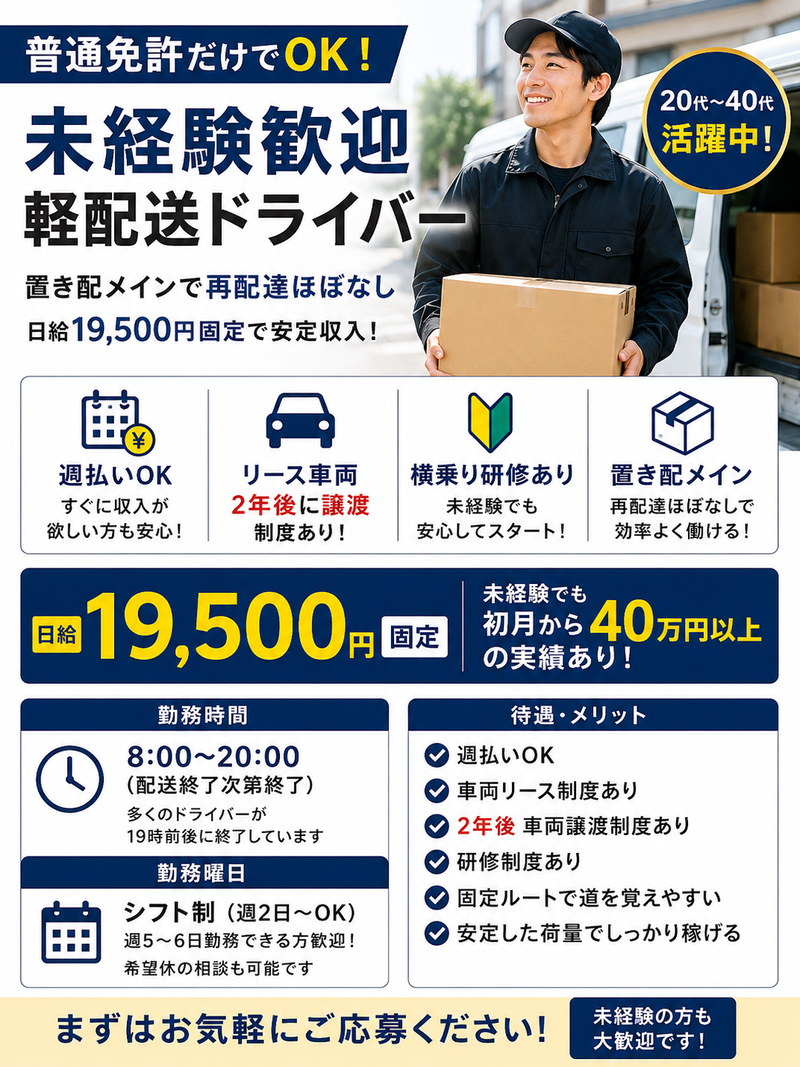 合同会社　MIRAIの求人・転職情報