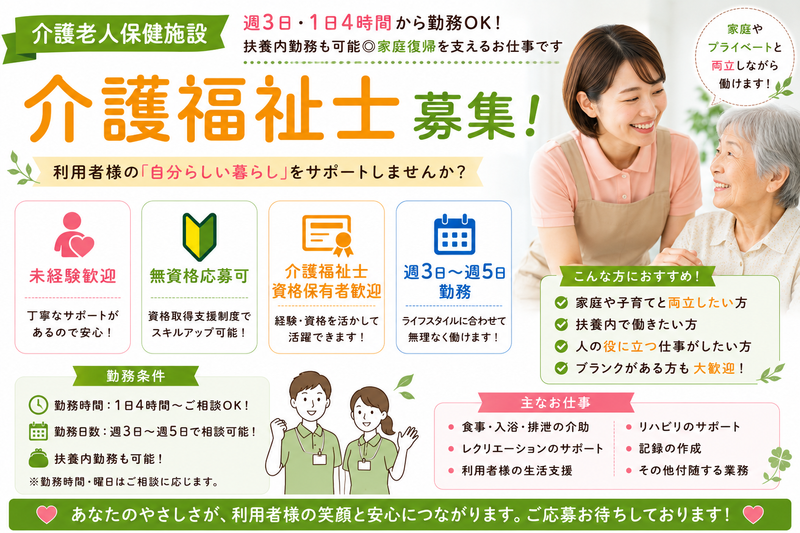 求人画像