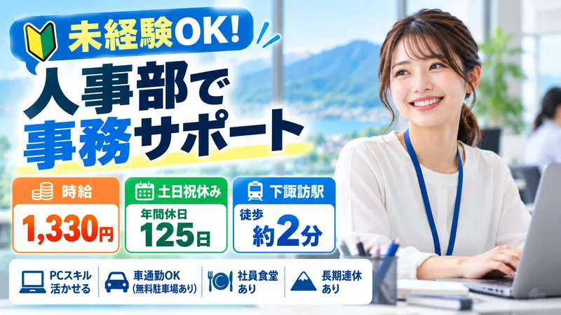 求人画像