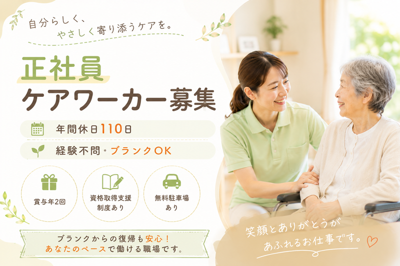 求人画像