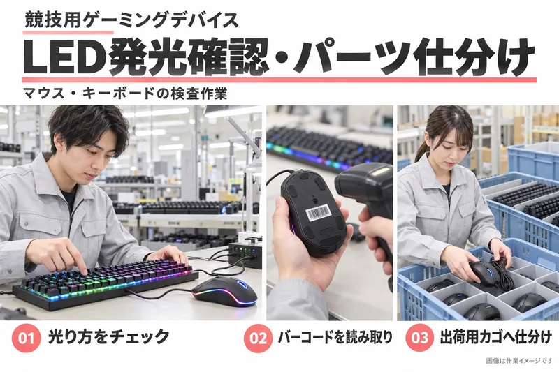 Ｇｅｎｅｓｉｓ合同会社の求人・転職情報
