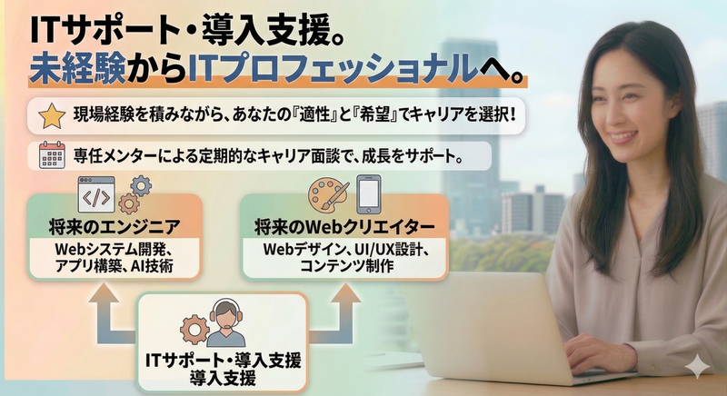 株式会社三樂の求人・転職情報